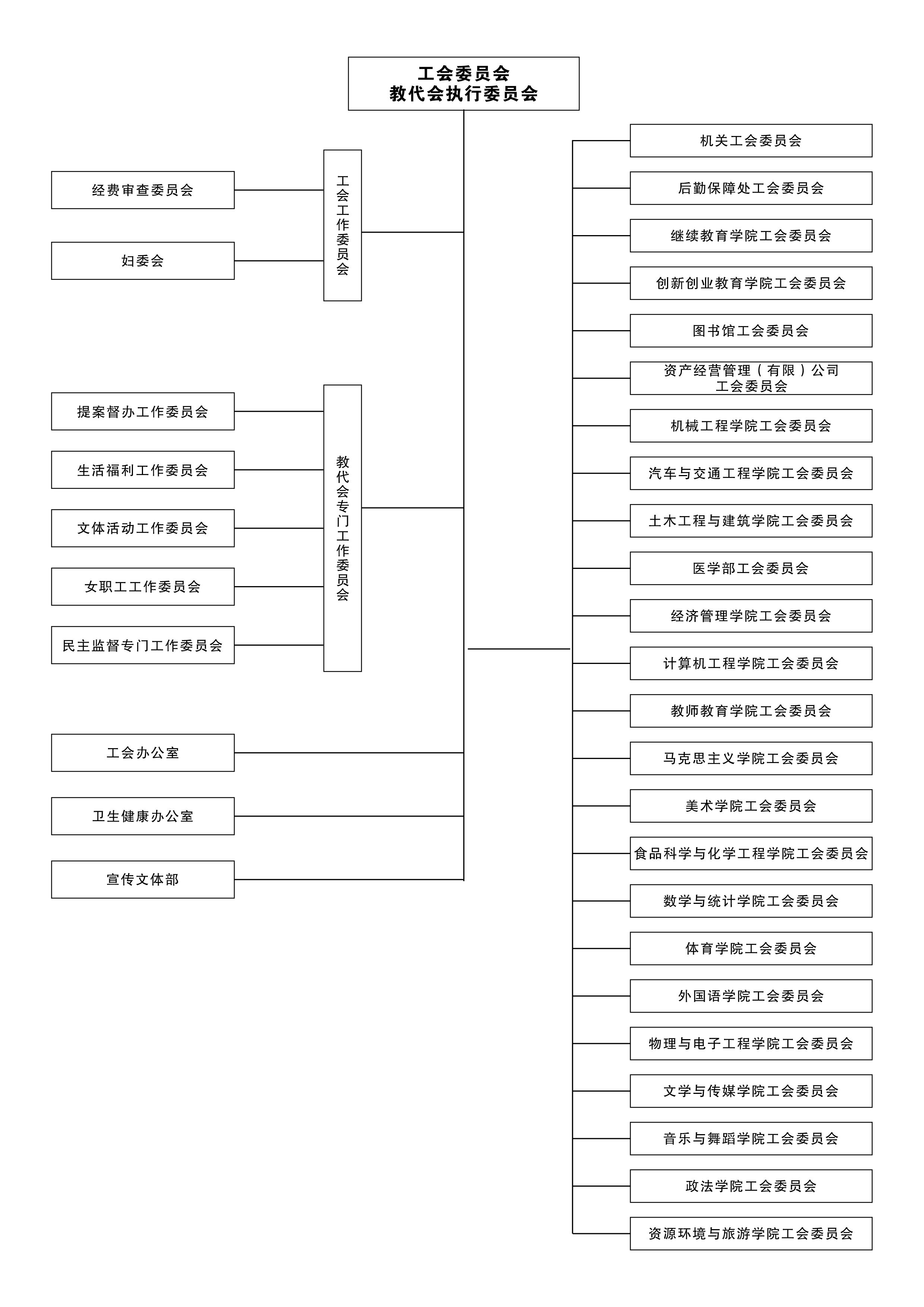 太阳集团tcy8722网站